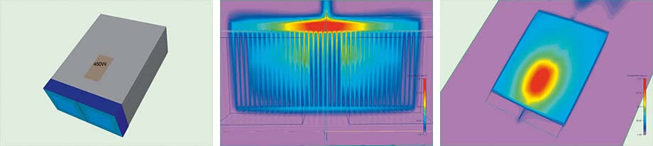 thermal analisy superpower